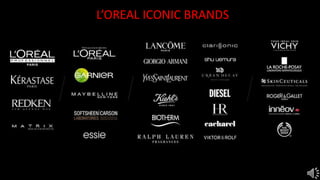 L’OREAL ICONIC BRANDS
 