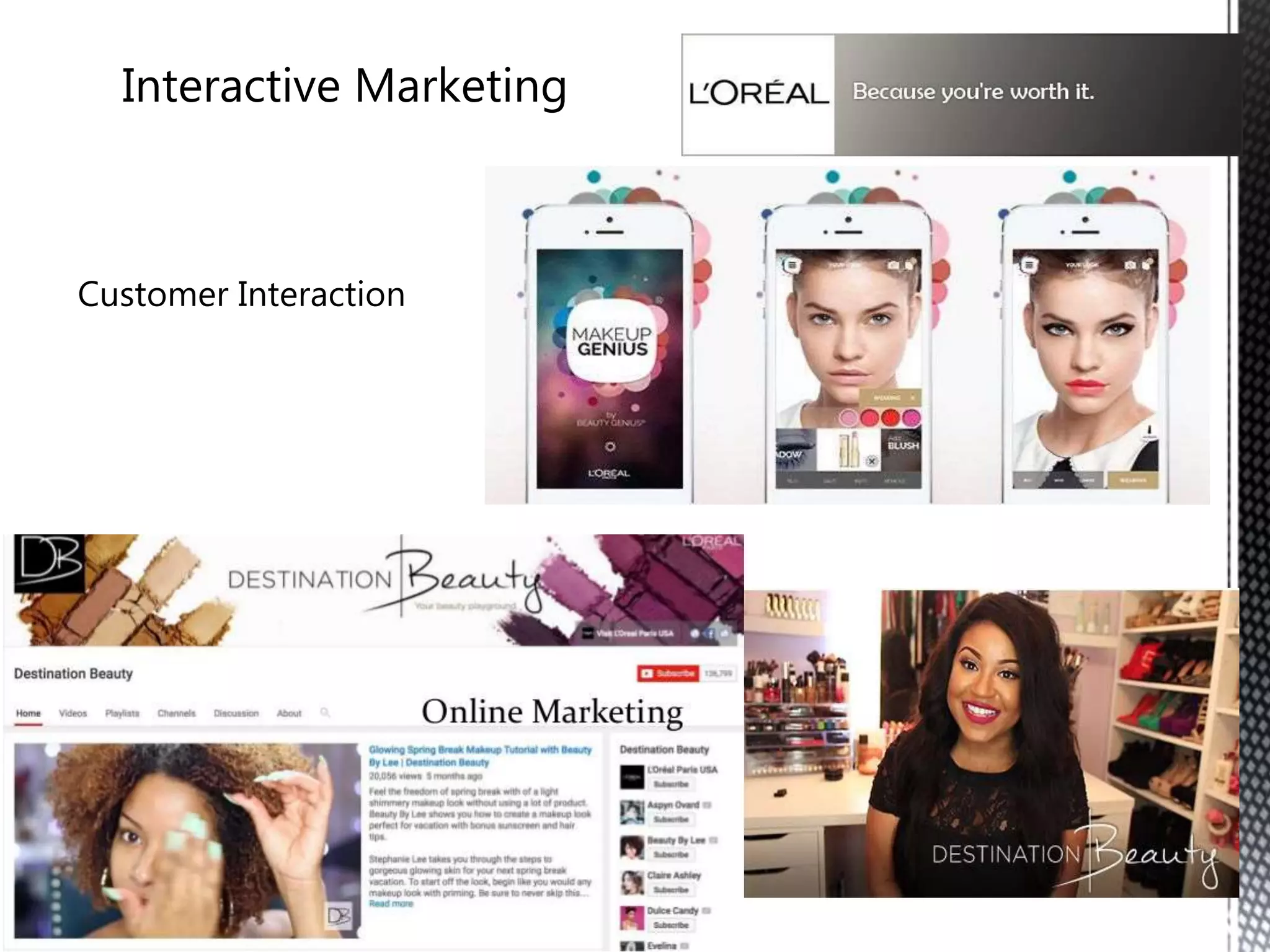 Interactive Marketing
Customer Interaction
Strong
Communication
 