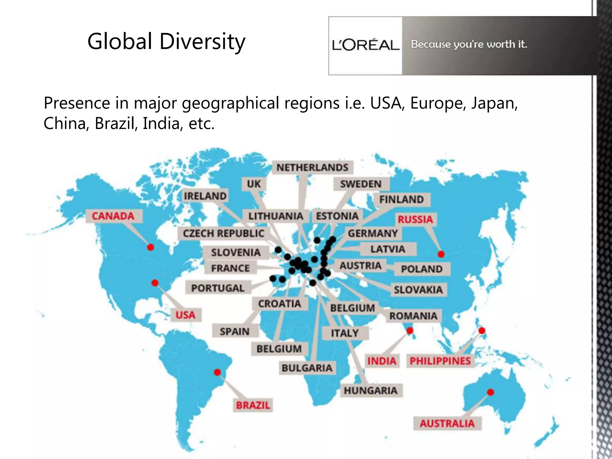 Global Presence
Presence in major geographical regions i.e. USA, Europe,
Japan, China, Brazil, India, etc.
 