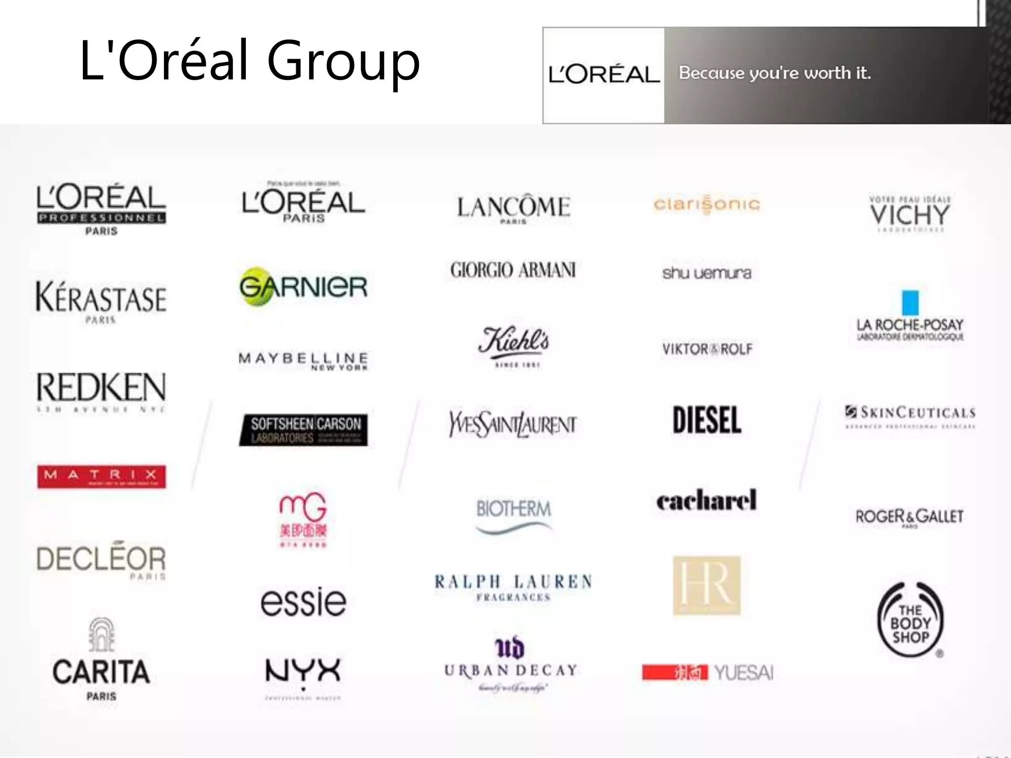 L'Oréal Group
 