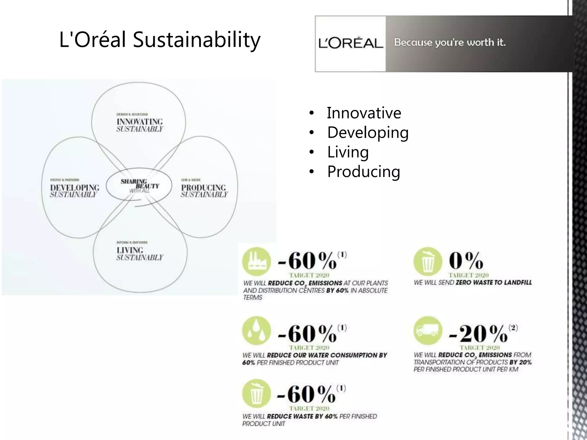 USP & STP
• Brand USP : L'Oréal best caters to the beauty
demands of women of different
cultures through constant research
and innovation
• Segmentation : Women of Upper middle class
• Target Market: Affluent women of age 27+ and the
masses of developed countries
• Positioning : Offering High-end brand in beauty &
cosmetics
 