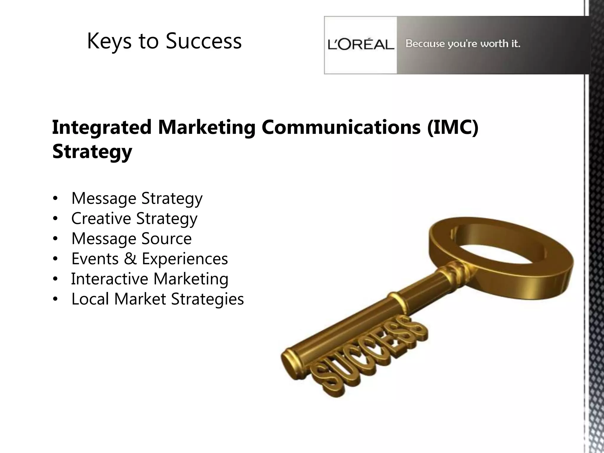 How did L'Oréal become the global leader in Beauty & Cosmetics?
Question
 