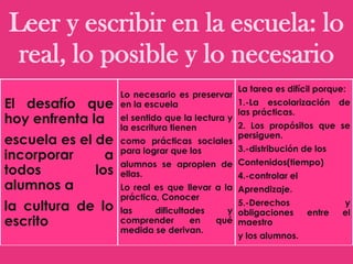 Leer y escribir en la escuela: lo
 real, lo posible y lo necesario
                                                La tarea es difícil porque:
                    Lo necesario es preservar
El desafío que      en la escuela               1.-La escolarización de
                                                las prácticas.
hoy enfrenta la     el sentido que la lectura y
                                                2. Los propósitos que se
                    la escritura tienen
                                                persiguen.
escuela es el de    como prácticas sociales
                    para lograr que los         3.-distribución de los
incorporar      a
                    alumnos se apropien de Contenidos(tiempo)
todos         los   ellas.                      4.-controlar el
alumnos a           Lo real es que llevar a la Aprendizaje.
                    práctica, Conocer
la cultura de lo    las     dificultades
                                               5.-Derechos
                                             y obligaciones   entre
                                                                         y
                                                                         el
escrito             comprender       en   qué maestro
                    medida se derivan.
                                               y los alumnos.
 