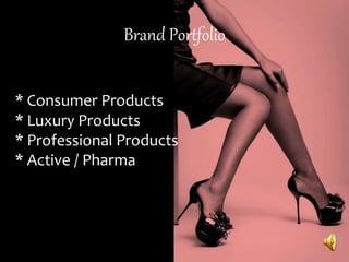 Brand Portfolio
* Consumer Products
* Luxury Products
* Professional Products
* Active / Pharma
 