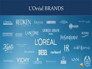 L’Oréal BRANDS
 