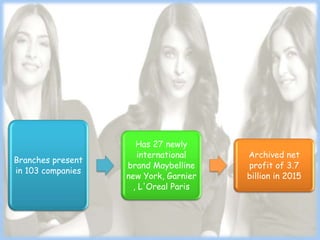 Branches present
in 103 companies
Has 27 newly
international
brand Maybelline
new York, Garnier
, L'Oreal Paris
Archived net
profit of 3.7
billion in 2015
 