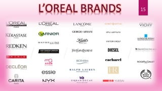 15L’OREAL BRANDS
 