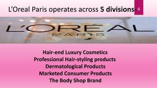 4L’Oreal Paris operates across 5 divisions-
Hair-end Luxury Cosmetics
Professional Hair-styling products
Dermatological Products
Marketed Consumer Products
The Body Shop Brand
 