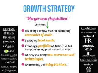 GROWTH STRATEGY
“Merger and Acquisition”
        Objectives:

Reaching a critical size for exploiting
economies of scale.
Satisfying local needs.

Creating a portfolio of distinctive but
complementary products and brands.
Quickly acquiring new resources and
technologies.
Overcoming the entry barriers.
 
