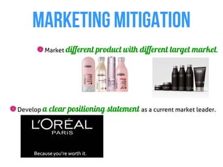 MARKETING MITIGATION
        Market different product with    different target market.




Develop a   clear positioning statement as a current market leader.
 