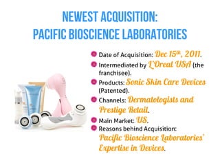 NEWEST ACQUISITION:
PACIFIC BIOSCIENCE LABORATORIES
             Date of Acquisition: Dec
                                    15th , 2011.
             Intermediated by L’Oreal USA (the
             franchisee).
             Products: Sonic   Skin Care Devices
             (Patented).
             Channels: Dermatologists      and
             Prestige Retail.
             Main Market: US.
             Reasons behind Acquisition:
             Pacific Bioscience Laboratories’
             Expertise in Devices.
 