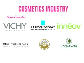 COSMETICS INDUSTRY
Active Cosmetics
 