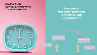 HAVE A 2 MIN
CONVERSATION WITH
YOUR NEIGHBOUR How much
freedom/ autonomy
is there in your
organisation ?
We need to cross the
river
Build a bridge !
We need to cross the
river
Together figure out
how !
 