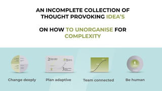 Hier komt de titel
van de presentatie
Hier komt een eventuele subtitel
AN INCOMPLETE COLLECTION OF
THOUGHT PROVOKING IDEA’S


ON HOW TO UNORGANISE FOR
COMPLEXITY


Change deeply Team connected Be human
Plan adaptive
Execute roadmap
through
experimentation
3
Design an adaptive
strategic roadmap
2 1Create the


north-star
 