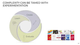 54
COMPLEXITY CAN BE TAMED WITH
EXPERIMENTATION
 