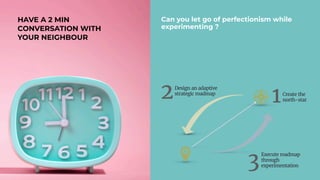 HAVE A 2 MIN
CONVERSATION WITH
YOUR NEIGHBOUR
Can you let go of perfectionism while
experimenting ?
Execute roadmap
through
experimentation
3
Design an adaptive
strategic roadmap
2 1Create the


north-star
 