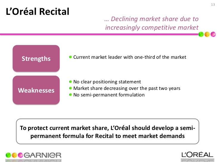 marketing strategies l’oreal The ar developer will join the beauty giant's digital division to help create more tech-focused tools for customers. marketing strategies l’oreal The ar developer will join the beauty giant's digital division to help create more tech-focused tools for customers.