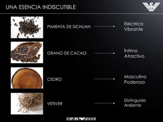 PIMIENTA DE SICHUAN UNA ESENCIA INDISCUTIBLE Eléctrica  Vibrante GRANO DE CACAO Íntimo Atractivo CEDRO Masculino Poderoso VETIVER Distinguido Ardiente 