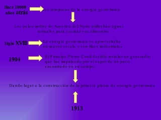 Hace 10000 años  atrás   uso temprano de la energía geotérmica   Los paleo-indios de América del Norte utilizaban aguas  termales para cocinar sus alimentos.  Siglo  XVIII   La energía geotérmica se aprovechaba  en mayor escala y con fines industriales 1904   El Príncipe Pierro Conti decidió instalar un generador  que fue impulsado por el vapor de un pozo encontrado en su campo.   1913 Dando lugar a la construcción de la primera planta de energía geotérmica   