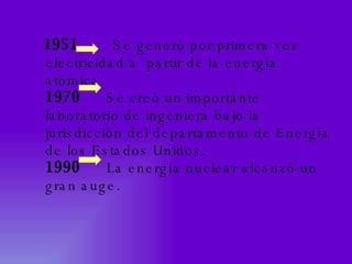 1951   Se generó por primera vez electricidad a  partir de la energía atómica. 1970  Se creó un importante laboratorio de ingeniera bajo la jurisdicción del departamento de Energía de los Estados Unidos. 1990  La energía nuclear alcanzó un gran auge. 