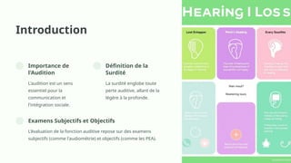 LOreille-Anatomie-et-Physiologie en explo fonctionnelle.pptx