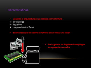 Características

 • describe la arquitectura de un modelo en tres termino
  procesadores
  dispositivos
  componentes de software

 • describe topología del sistema al momento de que realiza una acción




                                         • Por lo general un diagrama de despliegue
                                           se representa con nodos
 