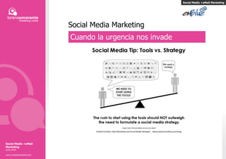 Social Media Marketing Cuando la urgencia nos invade Social Media +eMail Marketing Social Media +eMail Marketing Junio 2010 www.LorenaAmarante.com 