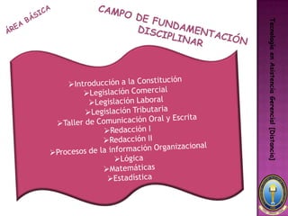 Tecnología en Asistencia Gerencial [Distancia]
 