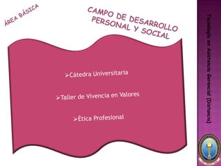 Tecnología en Asistencia Gerencial [Distancia]
 