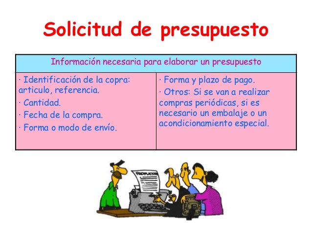 Tema 7 Las Cartas Comerciales