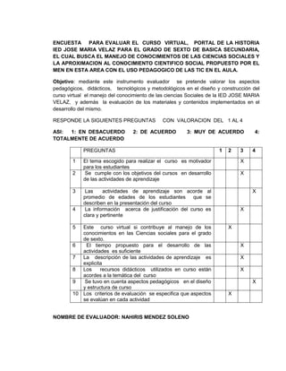 ENCUESTA PARA EVALUAR EL CURSO VIRTUAL, PORTAL DE LA HISTORIA
IED JOSE MARIA VELAZ PARA EL GRADO DE SEXTO DE BASICA SECUNDARIA,
EL CUAL BUSCA EL MANEJO DE CONOCIMIENTOS DE LAS CIENCIAS SOCIALES Y
LA APROXIMACION AL CONOCIMIENTO CIENTIFICO SOCIAL PROPUESTO POR EL
MEN EN ESTA AREA CON EL USO PEDAGOGICO DE LAS TIC EN EL AULA.
Objetivo: mediante este instrumento evaluador se pretende valorar los aspectos
pedagógicos, didácticos, tecnológicos y metodológicos en el diseño y construcción del
curso virtual el manejo del conocimiento de las ciencias Sociales de la IED JOSE MARIA
VELAZ, y además la evaluación de los materiales y contenidos implementados en el
desarrollo del mismo.
RESPONDE LA SIGUIENTES PREGUNTAS
ASI:
1: EN DESACUERDO
TOTALMENTE DE ACUERDO

CON VALORACION DEL 1 AL 4

2: DE ACUERDO

3: MUY DE ACUERDO

PREGUNTAS
1
2

3

4

1

2

El tema escogido para realizar el curso es motivador
para los estudiantes
Se cumple con los objetivos del cursos en desarrollo
de las actividades de aprendizaje

Este curso virtual si contribuye al manejo de los
conocimientos en las Ciencias sociales para el grado
de sexto.
6
El tiempo propuesto para el desarrollo de las
actividades es suficiente
7
La descripción de las actividades de aprendizaje es
explicita
8
Los
recursos didácticos utilizados en curso están
acordes a la temática del curso
9
Se tuvo en cuenta aspectos pedagógicos en el diseño
y estructura de curso
10 Los criterios de evaluación se especifica que aspectos
se evalúan en cada actividad
NOMBRE DE EVALUADOR: NAHIRIS MENDEZ SOLENO

4

X
X

Las
actividades de aprendizaje son acorde al
promedio de edades de los estudiantes que se
describen en la presentación del curso
La información acerca de justificación del curso es
clara y pertinente

5

3

4:

X

X

X

X
X
X
X
X

 