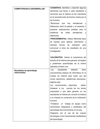 COMPETENCIAS A DESARROLLAR

•COGNITIVA: Identificar y describir algunos
elementos que llevan a cada estudiante a
reconocer que la historia es tan importante
en la reconstrucción de hechos vividos por el
ser humano.
Reconocer

que

hay

semejanzas

y

diferencias entre el pasado y el presente y
proponer explicaciones posibles para la
existencia

de

estas

semejanzas

y

diferencias.
•PROCEDIMENTAL: Utilizar diferentes tipos
de fuentes para obtener información y
diversas

formas

de

expresión

para

comunicar a otros los resultados de una
investigación.
•VALORATIVA: Valorar la importancia del
estudio de la historia para generar conceptos
y posteriores aprendizajes de la misma
aplicados al diario vivir.
Resultados de aprendizaje
relacionados:

Los

estudiantes

deberán

tener

conocimientos básicos de informática en el
manejo de internet para hacer uso del
correo electrónico, plataformas educativas,
páginas web.
Los

conocimientos

fortalecer a los

adquiridos

deben

previos de los temas

propuestos y que ellos generen en los
estudiantes el interés por conocer la historia
y su impacto en constructo de la civilización
humana.
Fortalecer

el

trabajo en equipo como

herramienta integradora y facilitadora del
aprendizaje del conocimiento en el aula.
Integrarse con el uso de las nuevas
tecnologías como herramientas facilitadoras
del aprendizaje.

 