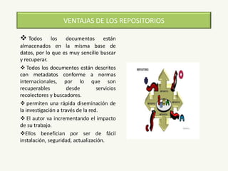 VENTAJAS DE LOS REPOSITORIOS
 Todos los documentos están
almacenados en la misma base de
datos, por lo que es muy sencillo buscar
y recuperar.
 Todos los documentos están descritos
con metadatos conforme a normas
internacionales, por lo que son
recuperables desde servicios
recolectores y buscadores.
 permiten una rápida diseminación de
la investigación a través de la red.
 El autor va incrementando el impacto
de su trabajo.
Ellos benefician por ser de fácil
instalación, seguridad, actualización.
 