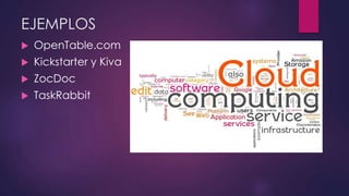 EJEMPLOS
 OpenTable.com
 Kickstarter y Kiva
 ZocDoc
 TaskRabbit
 