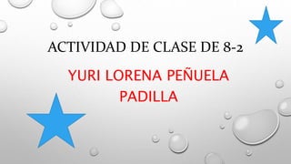 ACTIVIDAD DE CLASE DE 8-2
YURI LORENA PEÑUELA
PADILLA
 