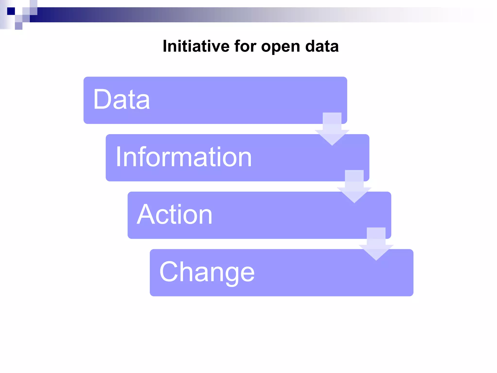 Initiative for open data

Data
Information

Action
Change

 