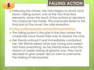 FALLING ACTION
 Following the climax, the story begins to slowly wind
down. Falling action, one of the two final story
elements, shows the result of the actions or decisions
the character has made. This eventually leads to the
final part of the novel, the crisis resolution.
 https://wikis.engrade.com/plottingashortstory
 The falling action is the part in the story where the
characters have found their way to resolve the crisis.
 Her friends noticed it and immediately comforted
her. Her friends asked what was wrong and Loreen
told them everything. As her friends knew what the
reason of Loreen being all gloomy was, they have
decided to give Loreen tips on how to overcome
the feeling of nervousness.
5
 