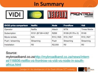 In Summary
14
Source:
mybroadband.co.zahttp://mybroadband.co.za/news/intern
et/116606-netflix-vs-frontrow-vs-vidi-vs-node-in-south-
africa.html
 