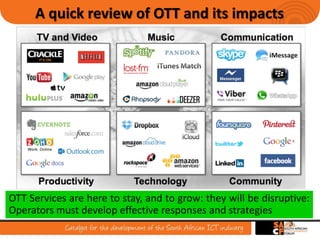 3
A quick review of OTT and its impacts
OTT Services are here to stay, and to grow: they will be disruptive:
Operators must develop effective responses and strategies
 