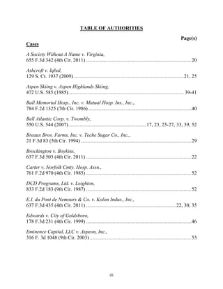 TABLE OF AUTHORITIES
                                                                                                          Page(s)
Cases

A Society Without A Name v. Virginia,
655 F.3d 342 (4th Cir. 2011) ................................................................................... 20

Ashcroft v. Iqbal,
129 S. Ct. 1937 (2009) .......................................................................................21, 25

Aspen Skiing v. Aspen Highlands Skiing,
472 U.S. 585 (1985) ........................................................................................... 39-41

Ball Memorial Hosp., Inc. v. Mutual Hosp. Ins., Inc.,
784 F.2d 1325 (7th Cir. 1986) ................................................................................. 40

Bell Atlantic Corp. v. Twombly,
550 U.S. 544 (2007) ............................................................. 17, 23, 25-27, 33, 39, 52

Breaux Bros. Farms, Inc. v. Teche Sugar Co., Inc.,
21 F.3d 83 (5th Cir. 1994) ....................................................................................... 29

Brockington v. Boykins,
637 F.3d 503 (4th Cir. 2011) ................................................................................... 22

Carter v. Norfolk Cmty. Hosp. Assn.,
761 F.2d 970 (4th Cir. 1985) ................................................................................... 52

DCD Programs, Ltd. v. Leighton,
833 F.2d 183 (9th Cir. 1987) ................................................................................... 52

E.I. du Pont de Nemours & Co. v. Kolon Indus., Inc.,
637 F.3d 435 (4th Cir. 2011) .......................................................................22, 30, 35

Edwards v. City of Goldsboro,
178 F.3d 231 (4th Cir. 1999) ................................................................................... 46

Eminence Capital, LLC v. Aspeon, Inc.,
316 F. 3d 1048 (9th Cir. 2003) ................................................................................ 53




                                                         iii
 