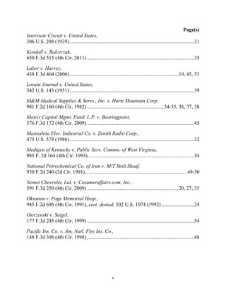 Page(s)
Interstate Circuit v. United States,
306 U.S. 208 (1939) ................................................................................................. 31

Kendall v. Balcerzak,
650 F.3d 515 (4th Cir. 2011) ................................................................................... 35

Laber v. Harvey,
438 F.3d 404 (2006) .....................................................................................19, 45, 53

Lorain Journal v. United States,
342 U.S. 143 (1951) ................................................................................................. 39

M&M Medical Supplies & Servs., Inc. v. Hartz Mountain Corp.
981 F.2d 160 (4th Cir. 1982) ........................................................... 34-35, 36, 37, 38

Matrix Capital Mgmt. Fund, L.P. v. Bearingpoint,
576 F.3d 172 (4th Cir. 2009) ................................................................................... 45

Matsushita Elec. Industrial Co. v. Zenith Radio Corp.,
475 U.S. 574 (1986) ................................................................................................. 32

Medigen of Kentucky v. Public Serv. Commn. of West Virginia,
985 F. 2d 164 (4th Cir. 1993) .................................................................................. 54

National Petrochemical Co. of Iran v. M/T Stolt Sheaf,
930 F.2d 240 (2d Cir. 1991)............................................................................... 49-50

Nemet Chevrolet, Ltd. v. Cosumeraffairs.com, Inc.,
591 F.3d 250 (4th Cir. 2009) ....................................................................... 20, 27, 35

Oksanon v. Page Memorial Hosp.,
945 F.2d 696 (4th Cir. 1991), cert. denied, 502 U.S. 1074 (1992) ......................... 24

Ostrzenski v. Seigel,
177 F.3d 245 (4th Cir. 1999) ................................................................................... 54

Pacific Ins. Co. v. Am. Natl. Fire Ins. Co.,
148 F.3d 396 (4th Cir. 1998) ................................................................................... 48




                                                           v
 