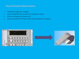 Pasos de Simulación Electromecánica
1. Determinar la logica de la maquina
2. General el perfil de datos con sofware de prototipos virtuales.
3. Enviar a herramientas de diseño en 3D
4. Use una herramienta CAD para animar la funcionalidad de la maquina.
 