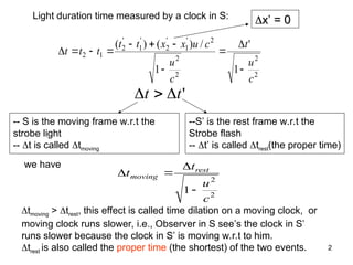 Power point on Lorentz Transformation | PPT