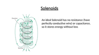 Solenoids
An ideal Solenoid has no resistance (have
perfectly conductive wire) or capacitance,
so it stores energy without loss
 