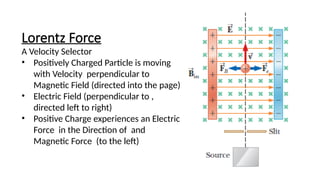 Lorentz Force
A Velocity Selector
• Positively Charged Particle is moving
with Velocity perpendicular to
Magnetic Field (directed into the page)
• Electric Field (perpendicular to ,
directed left to right)
• Positive Charge experiences an Electric
Force in the Direction of and
Magnetic Force (to the left)
 