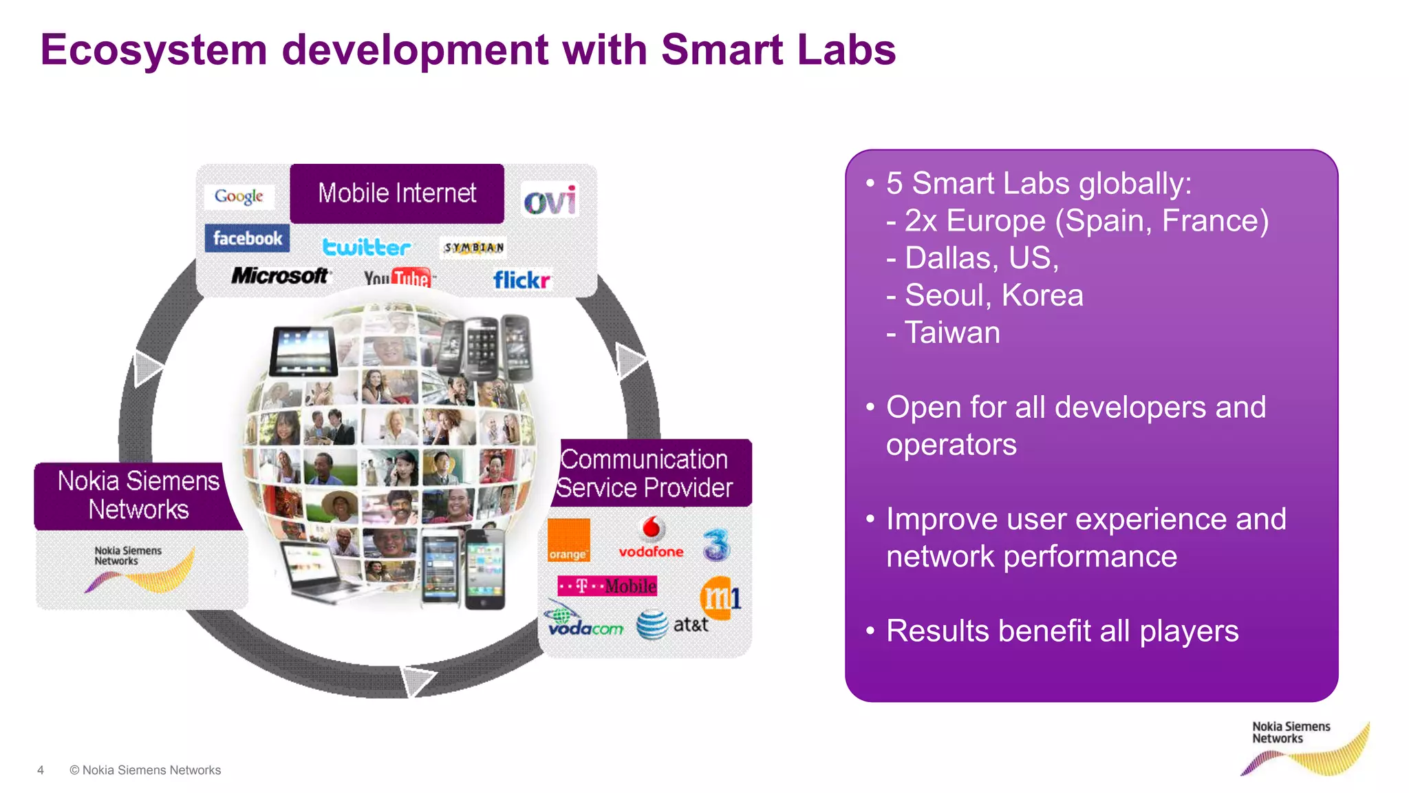 Ecosystem development with Smart Labs

                                   • 5 Smart Labs globally:
                                     - 2x Europe (Spain, France)
                                     - Dallas, US,
                                     - Seoul, Korea
                                     - Taiwan

                                   • Open for all developers and
                                     operators

                                   • Improve user experience and
                                     network performance

                                   • Results benefit all players



4   © Nokia Siemens Networks
 
