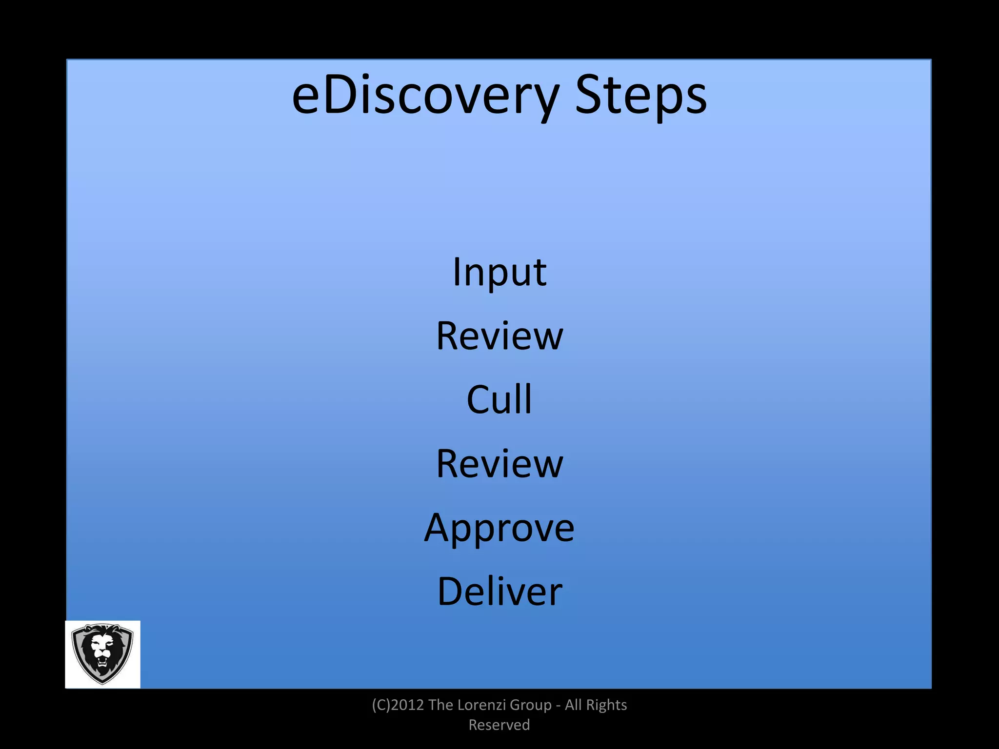 eDiscovery Steps

           Input
          Review
            Cull
          Review
          Approve
          Deliver

   (C)2012 The Lorenzi Group - All Rights
                Reserved
 