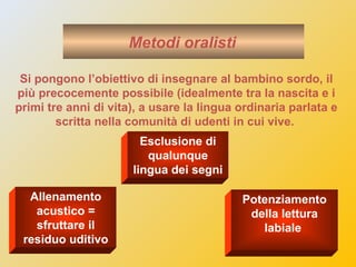 Metodi oralisti
Si pongono l’obiettivo di insegnare al bambino sordo, il
più precocemente possibile (idealmente tra la nas...