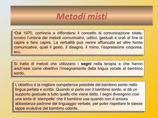Quali segni?
dattilologia (alfabeto manuale)
I.S. (Italiano Segnato)
L.I.S (Lingua Italiana dei Segni)
I.S.E. (Italiano Se...