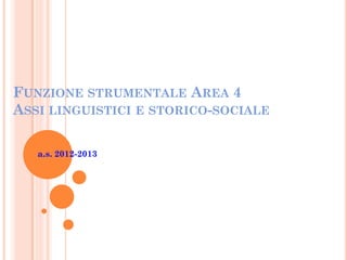 FUNZIONE STRUMENTALE AREA 4
ASSI LINGUISTICI E STORICO-SOCIALE

   a.s. 2012-2013
 